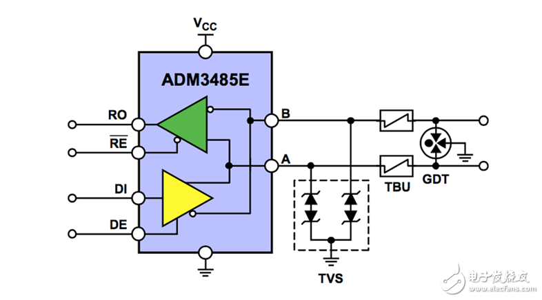 rs485电路设计自有套路 三类经典RS-485端口EMC防护方案详解