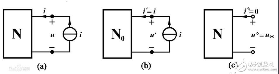 什么是戴维南定理？用戴维南定理求开路电压求解电路的例题与方法