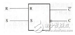 RS触发器工作原理_RS触发器逻辑功能_RS触发器和SR触发器的区别