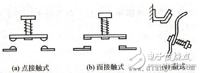 低压电器的基本结构、作用、分类及灭弧方式