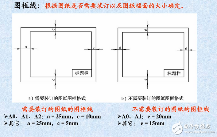 电气图画法：装修电气设计图例与装修电气设计说明