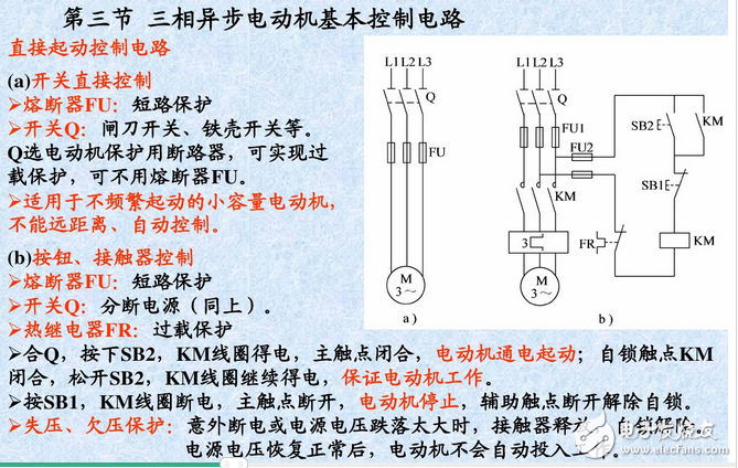 三相异步电动机控制电路与正反转控制原理图详解