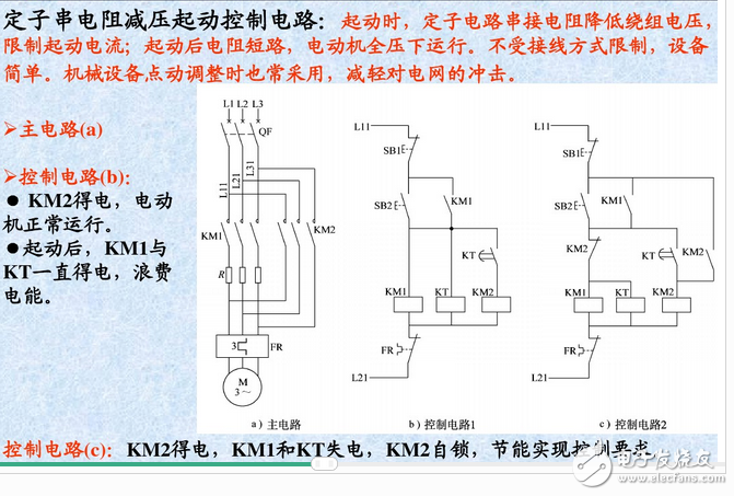 三相异步电动机控制电路与正反转控制原理图详解