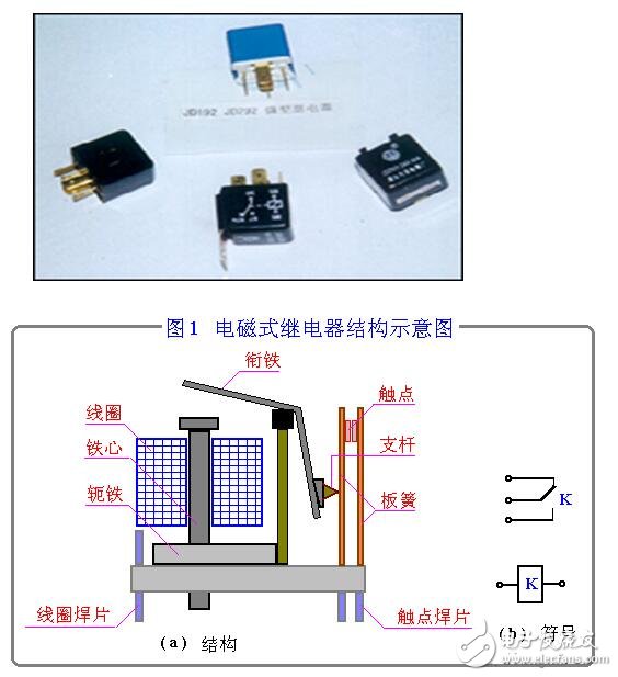 小型继电器工作原理_小型继电器用途_小型继电器接线方法