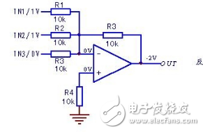 同相加法器电路图_反相加法器电路图_运放加法器电路图解析