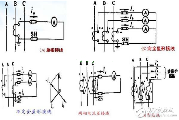 电流互感器的工作原理_电流互感器型号参数的含义_互感器接线图及原理