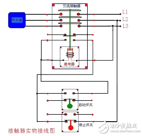 交流接触器结构图解_交流接触器工作原理_交流接触器接线图