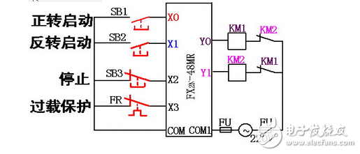 变频器接线图实例：变频器控制接线实物图