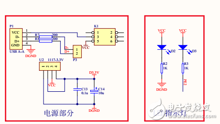 雁凌电子之stm32f103zet6最小系统电路原理图纸汇总