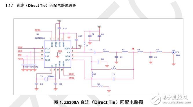 Z6300A电路应用开发指南