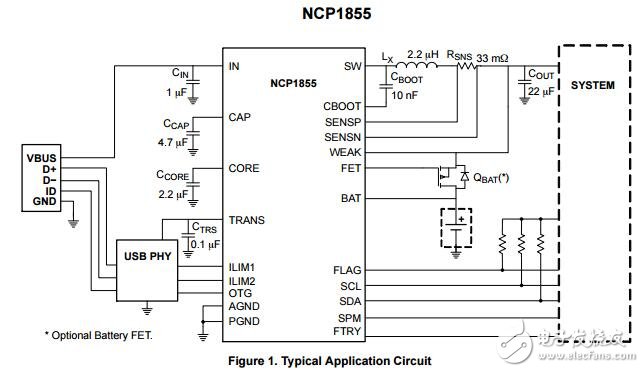 基于NCP1855的USB_OTG的开关电池充电器技术应用