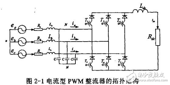 基于三相电流型自然采样SPWM整流器的应用