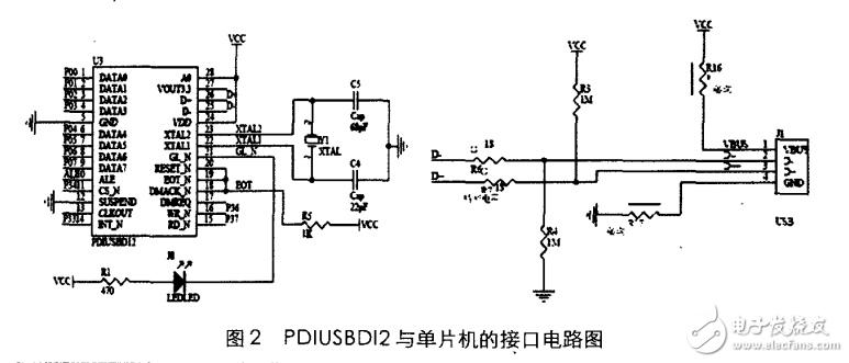 PDIUSBD12芯片的USB通信模块原理设计