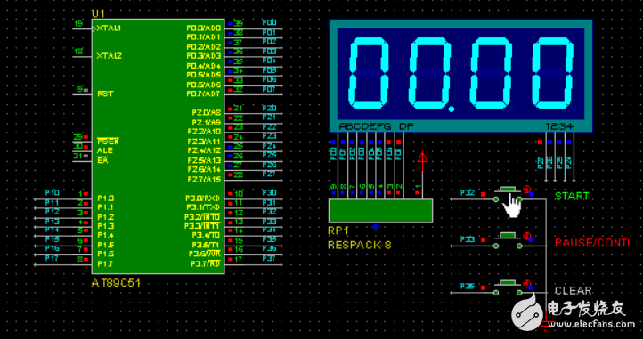 HL开发板的数码管闪烁显示数字学习程序