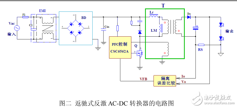 基于CSC6562A的LED驱动电源电路分析