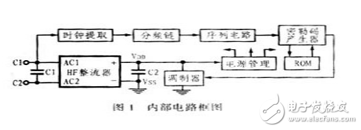 H4006中文资料（引脚图和内部结构图及应用电路）