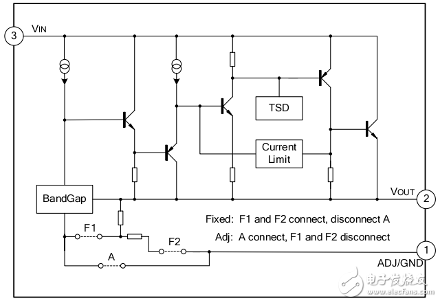 士兰微电子SA11178B稳压器电路说明书