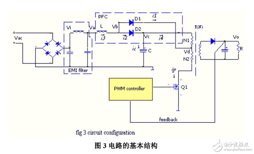 采用APFC的方法开关电源功率因数补偿及谐波限制方法