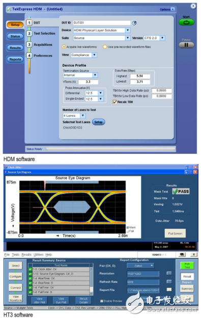 泰克HDMI测试软件选项技术资料