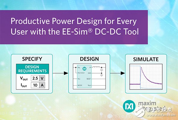 Maxim推出新版EE-Sim? DC-DC设计工具，帮助用户快速开发高品质电源