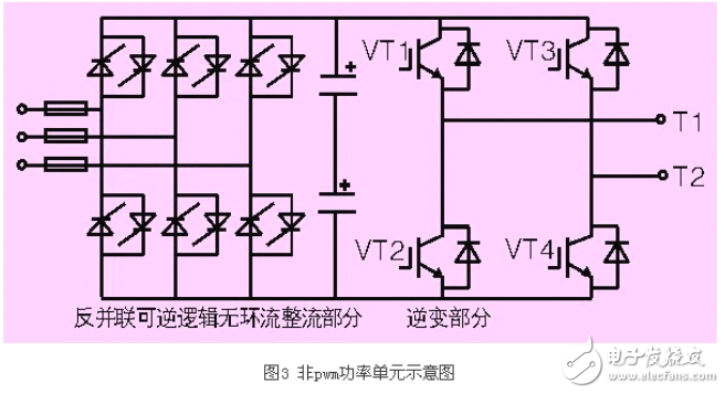 非PWM功率单元在高压变频器中的应用原理