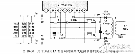基于TDA1521A制作的简易扩音机设计与实现