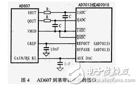 AD607中文资料和应用电路分析