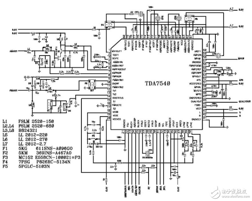 TDA7540B的性能及电路图