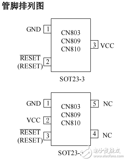 CN803极低功耗微处理器复位电路分析
