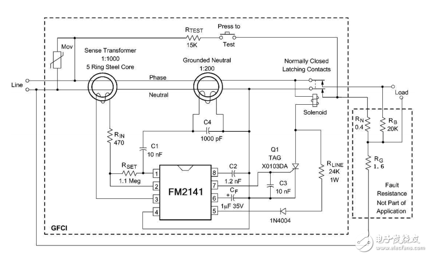 FM2141低功耗漏电保护器设计研究