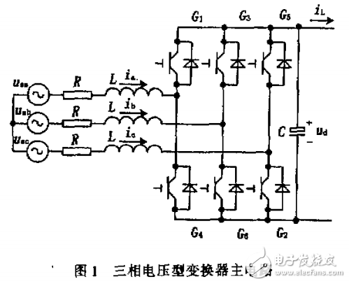 　　同步旋转坐标系中三相电压型变换器的电流解耦控制