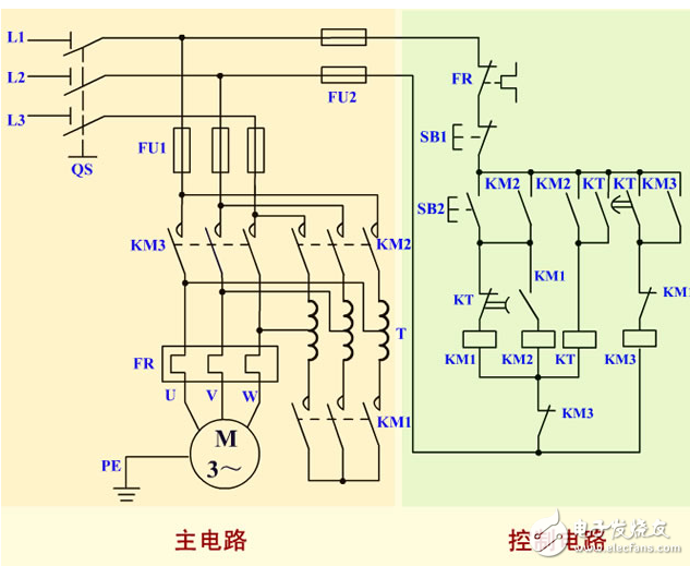 自耦变压器降压启动控制电路组成及工作原理