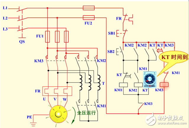 自耦变压器降压启动控制电路组成及工作原理