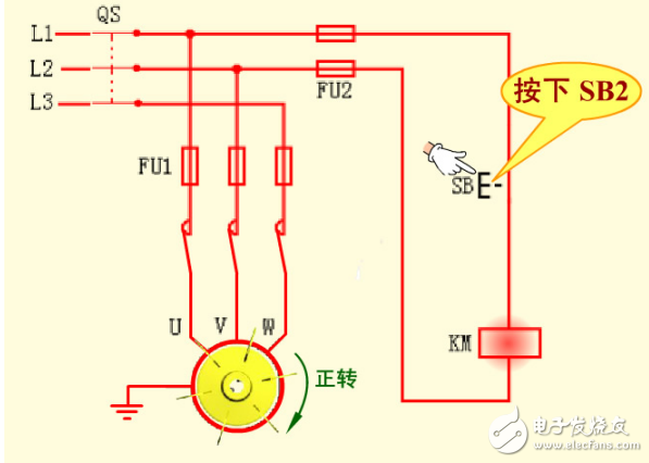 接触器点动控制电路的工作原理和技术要求