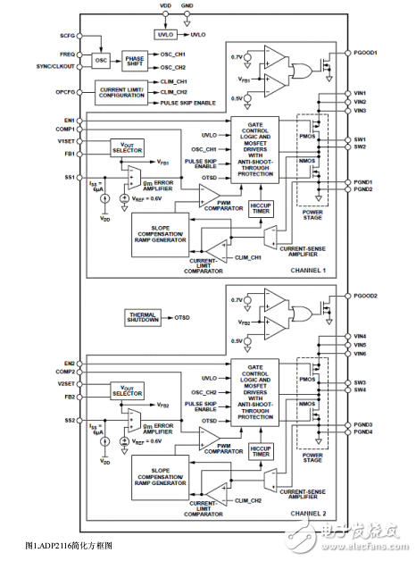 ADP2116功能及应用电路