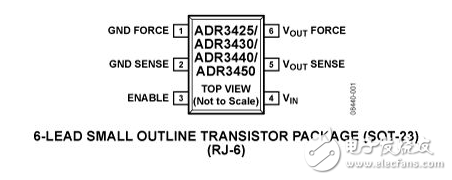 ADR34xx系列的基准电压源描述及应用