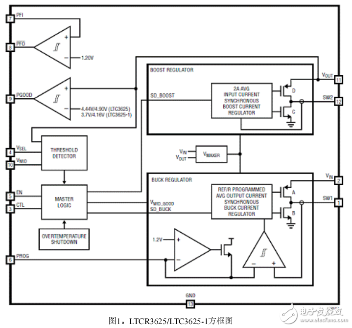 LTCR3625电容充电器应用