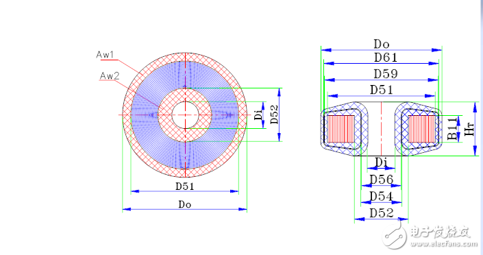 环型电源变压器计算步骤 