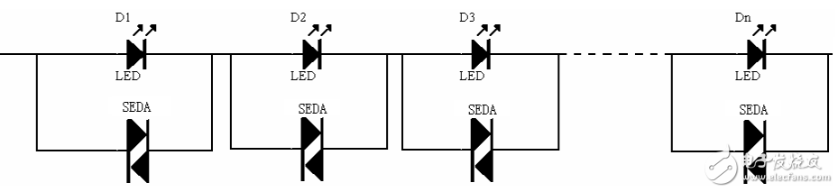 LED开路保护器件SEDA