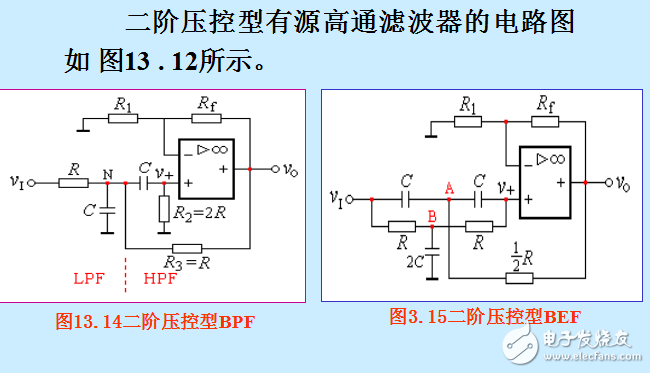 有源低通滤波器（LPF）和有源高通滤波器（HPF）对比与电路详解