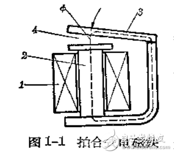电磁铁基本组成部分和工作原理设计手册