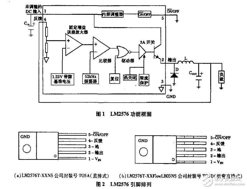 单片式开关稳压器LM2576-ADJ及其应用电路简单实用性强