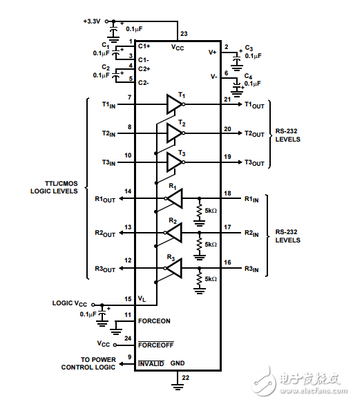 RS-232收发器具有增强的自动断电和一个单独的逻辑电源ISL83387E