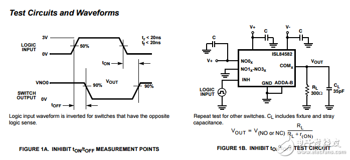 低电压单和双电源微分4:1多路复用器ISL84582