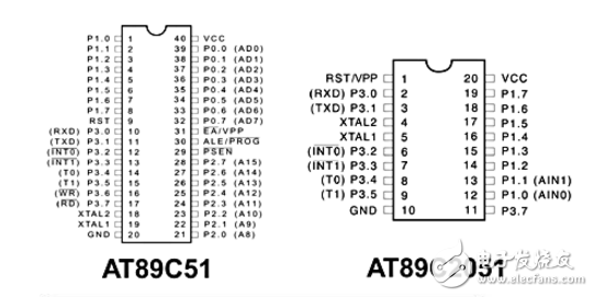 AT89C51和MAX262使用方便通用性强的程控滤波器设计