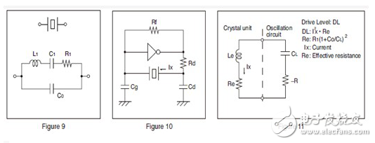 石英晶振振荡电路的设计概述