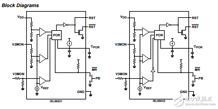 三重电压监视器具有可调的上电复位和欠压/过压监测能力ISL88021, ISL88022