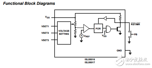 具有引脚可选择电压跳闸点的6针电压监控器ISL88016,ISL88017