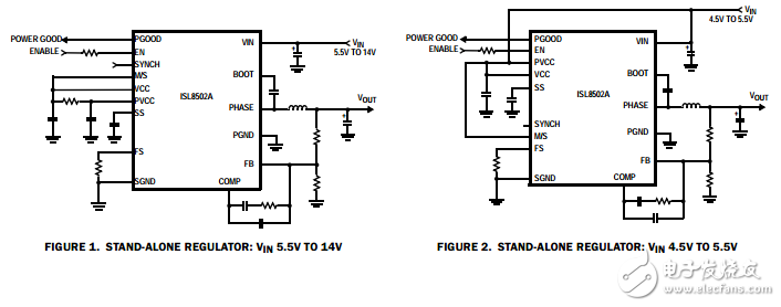 ISL8502A,2a同步降压稳压器集成MOSFET