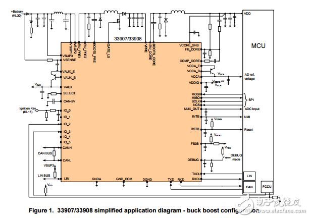 mc33907/33908高速CAN和LIN收发器的电源系统基础芯片